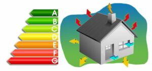 Murs humides, isolation affaiblie : l’humidité provoque une déperdition de chaleur qui augmente vos dépenses énergétiques et affecte votre confort.