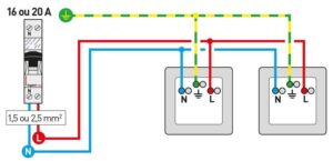 rénovation électrique et modifications