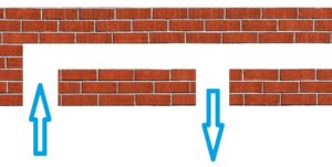 réalisation de ventilation pour sécher un mur humide avec des ouvertures et des grilles scellées de ventilation