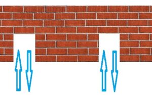 ventiler un mur humide avec des grilles