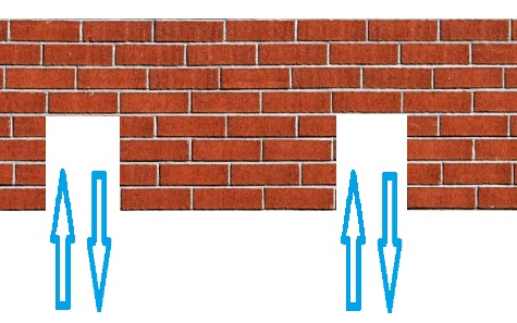 ventiler un mur humide avec des grilles